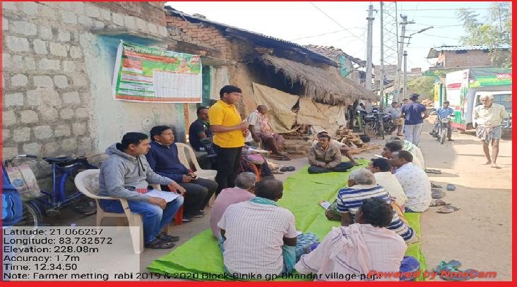 Village Farmer level Meeting Subranapur
