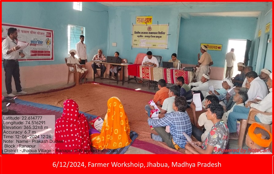 Madhya Pradesh Photos