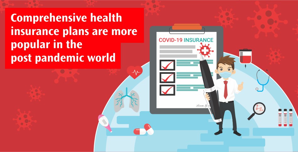 Comprehensive health insurance policies are more popular in the post pandemic world Comprehensive health insurance policies are more popular in the post pandemic world