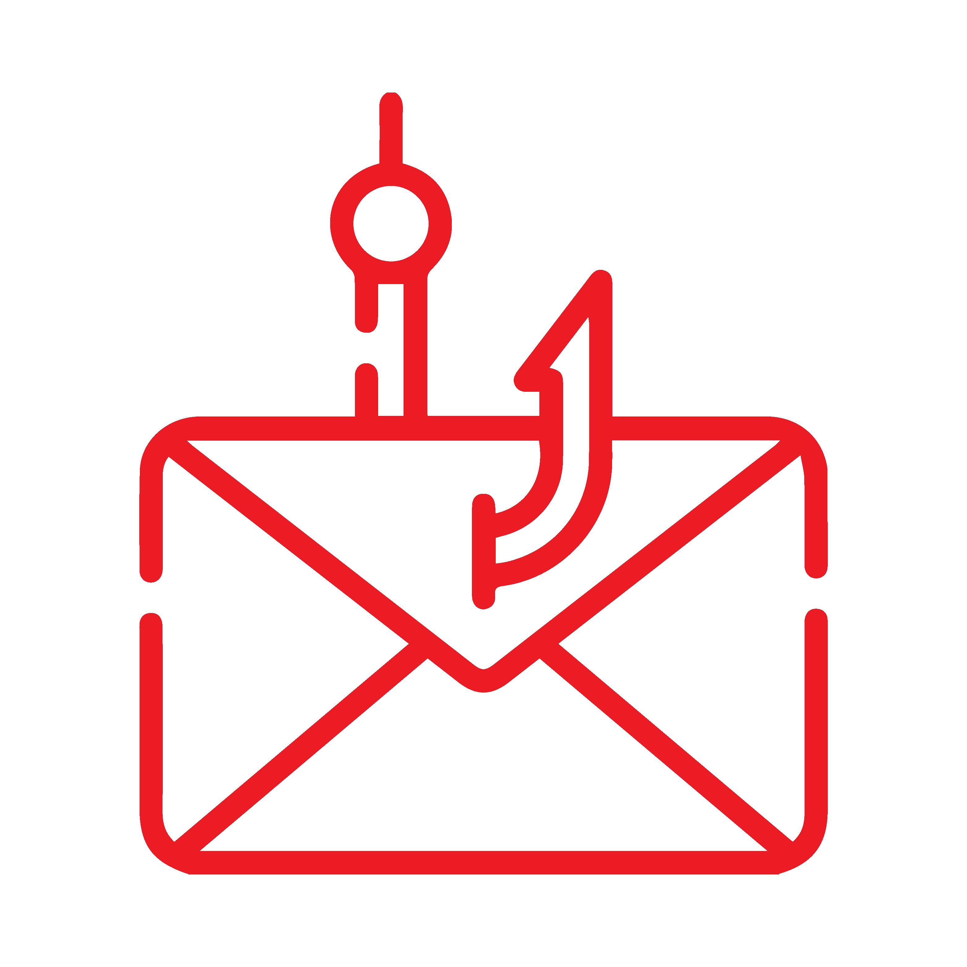 Phishing