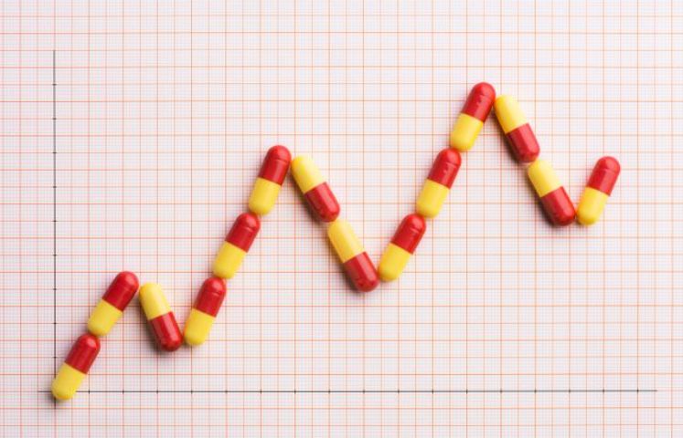 2022 Trends in Health Insurance Sector 2022 Trends in Health Insurance Sector