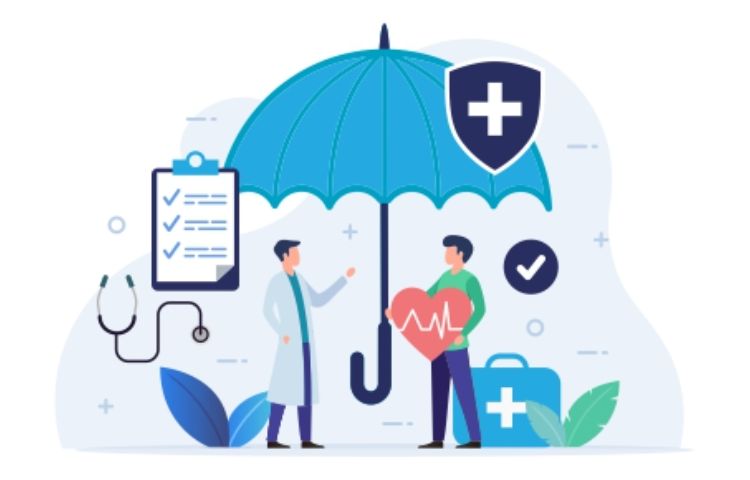 Importance of Global Health Insurance Importance of Global Health Insurance