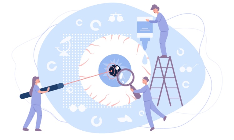 Know Everything About Laser Eye Surgery Know Everything About Laser Eye Surgery