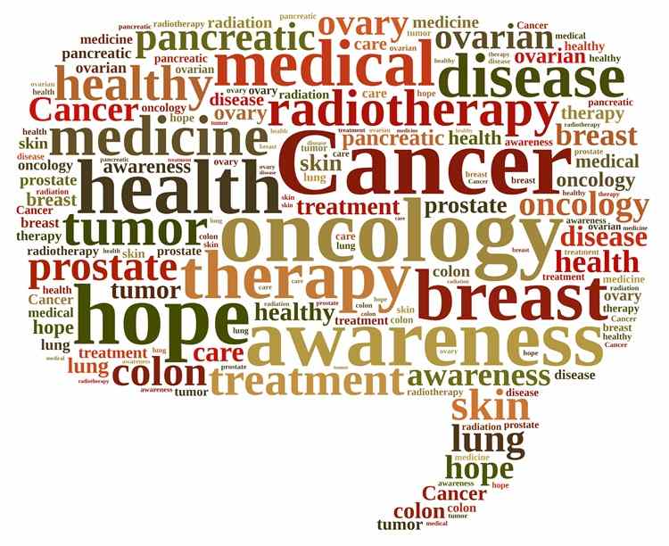 Indian Population Shows Heightened Awareness Towards Cancer Screening