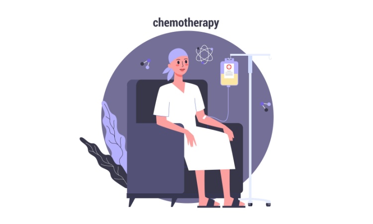 What is the Duration of Chemotherapy? What is the Duration of Chemotherapy?