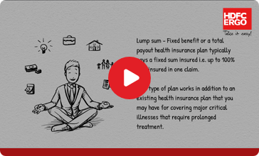 fixed benefit medical insurance plans from HDFC ERGO