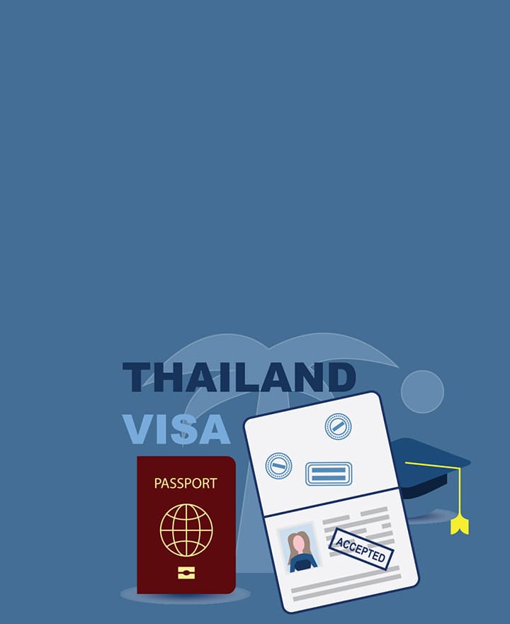Thailand Tourist Visa Requirements and Travel Insurance for Indians 