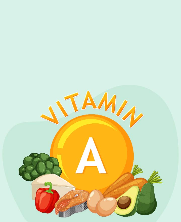 Nutrition and Fitness
