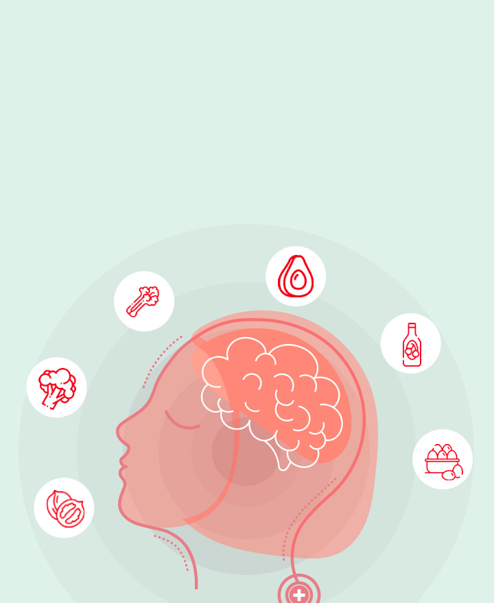 Antioxidants For Brain