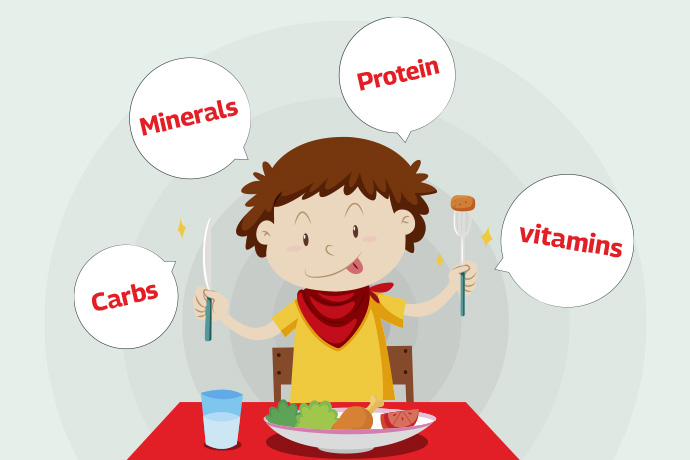 What Are The Must-Have Nutrients In Your Kid’s Healthy Diet Plan