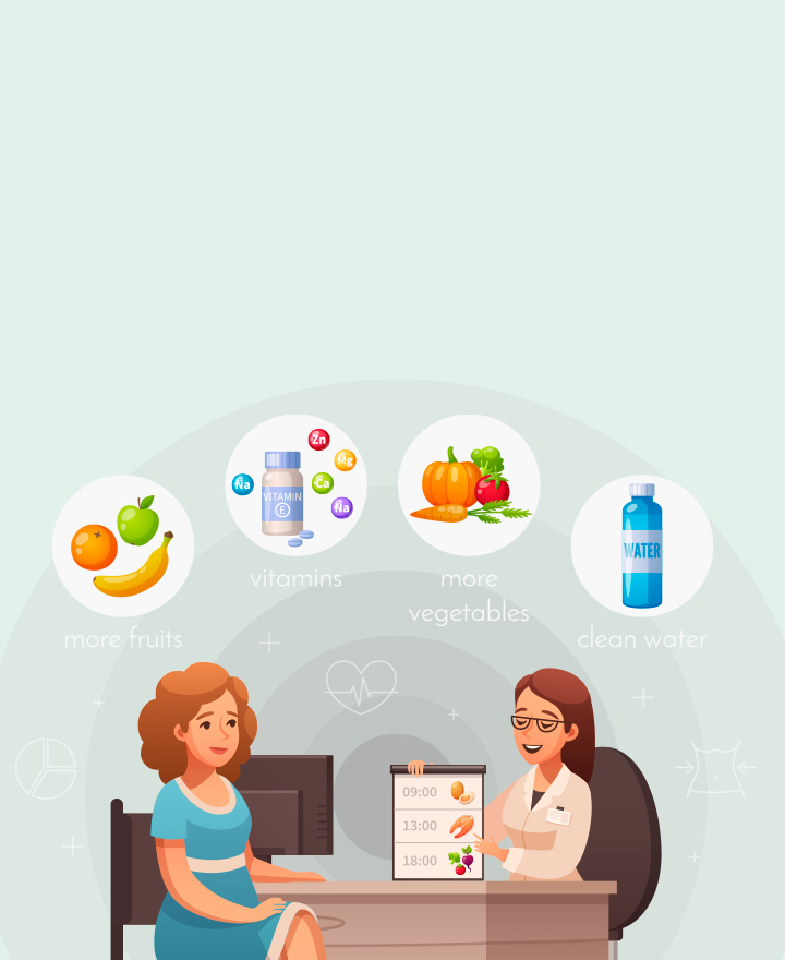 Recommended Daily Sugar Intake