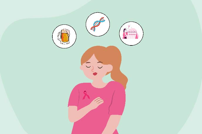 Breast Cancer Causes: Uncovering Risk Factors 