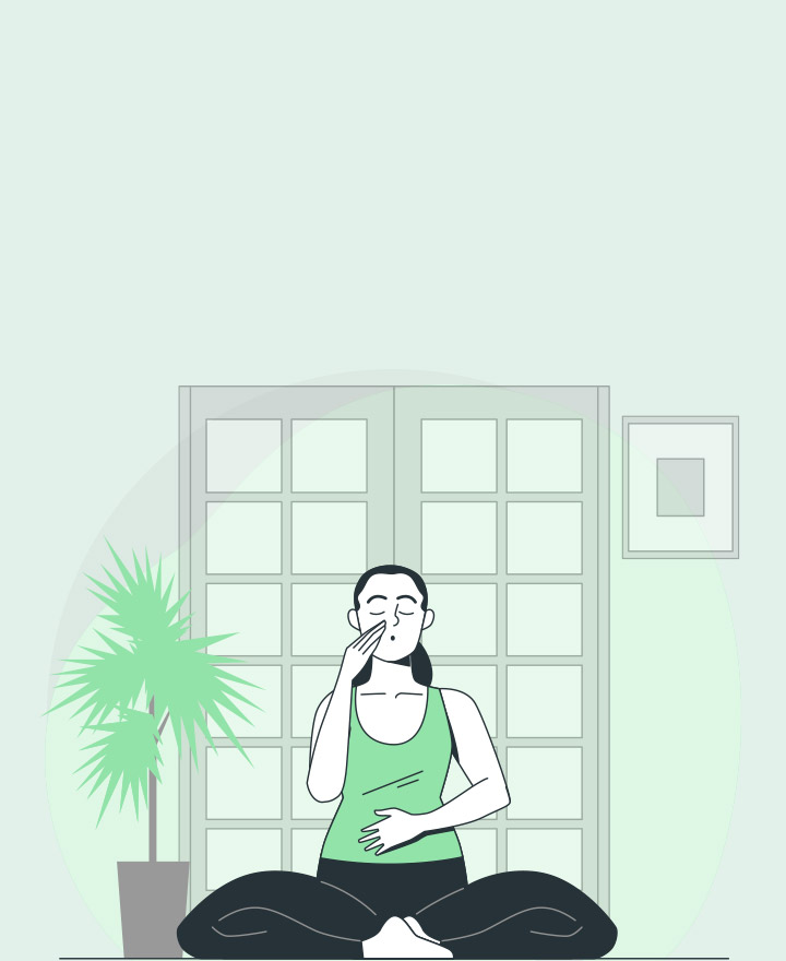 History of Yoga