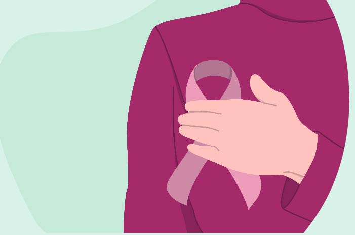 Breast Cancer in Men and Their Types