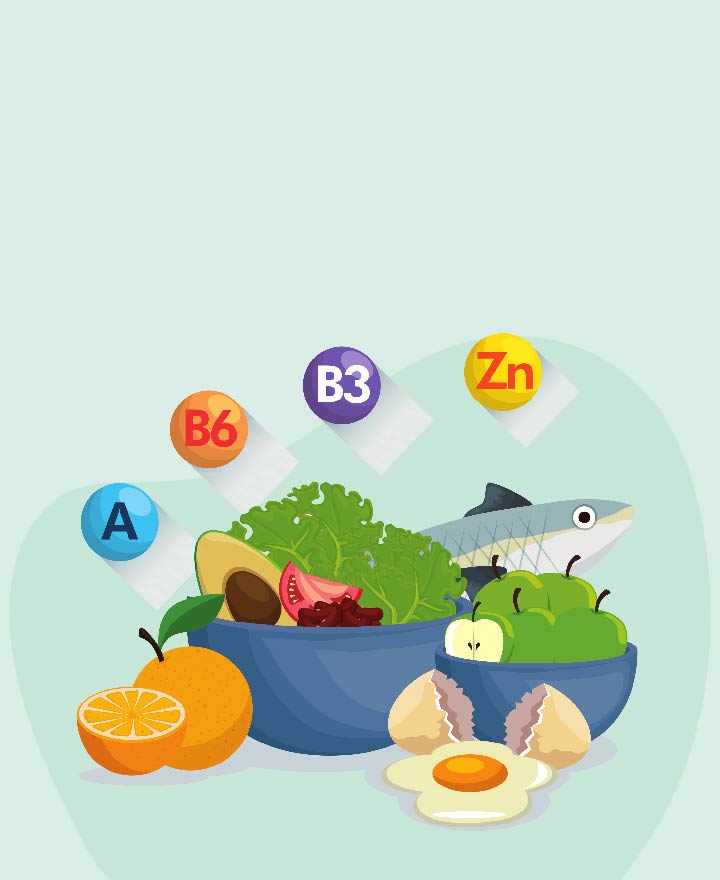 Common nutritional problems in India