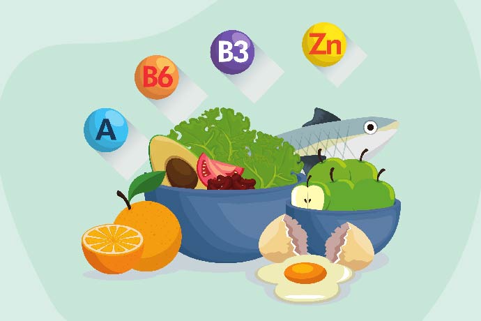 Common nutritional problems in India