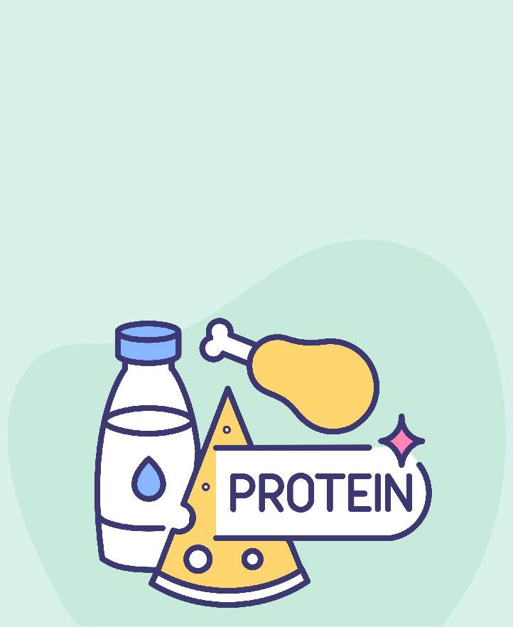 How Much Protein Do I Need A Day?