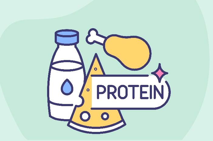 Determining Your Daily Protein Requirement