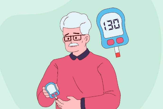 Risk Factors Associated With Diabetes 