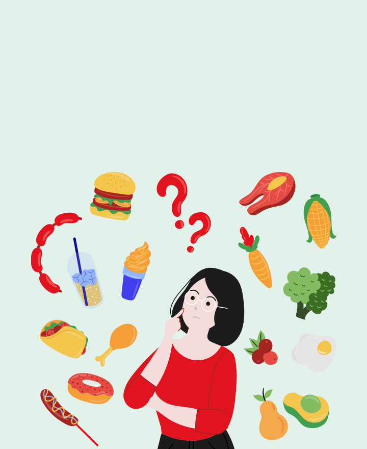 Causes of Gastritis