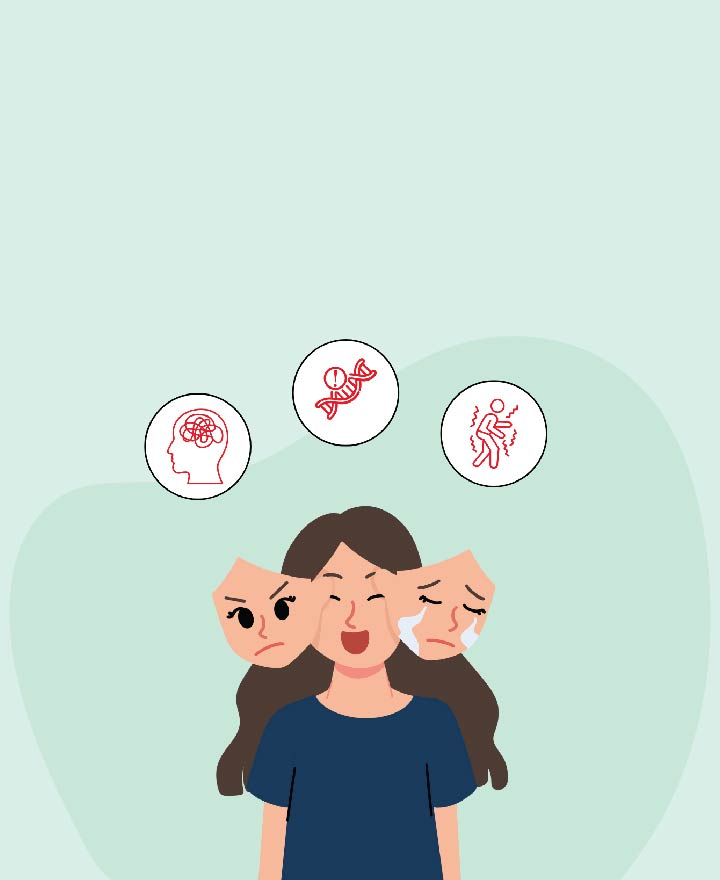 Dissociative Disorders - Symptoms and Causes