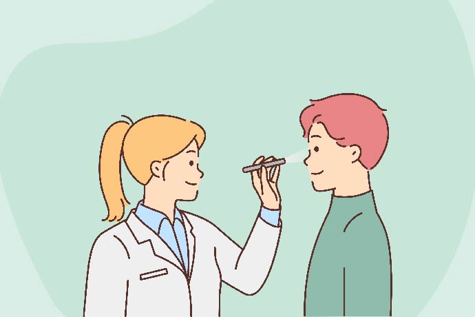 Glaucoma – Types, Symptoms and Causes