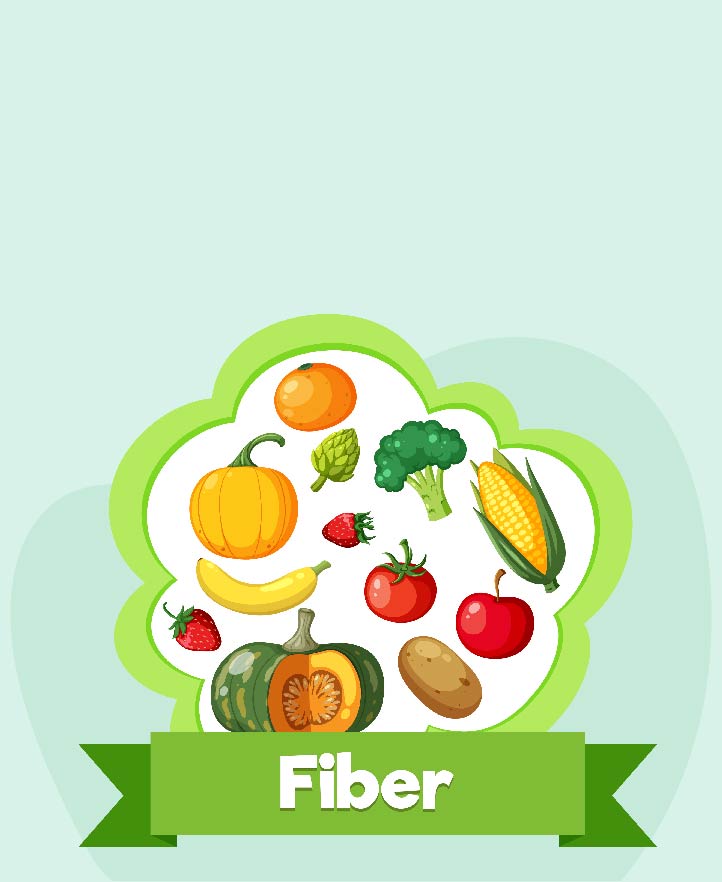 Health Benefits of a Fiber-Rich Diet