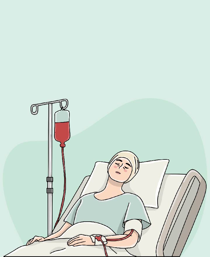 How is Chemotherapy Done