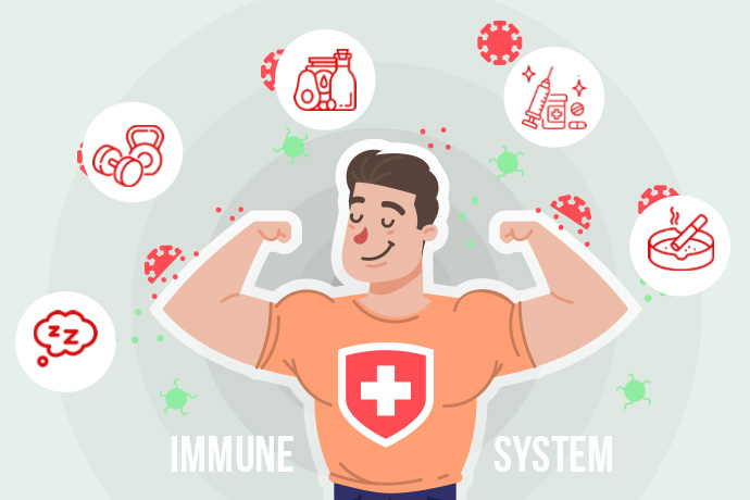 All You Need To Know About Immune System And How To Boost Immunity
                    