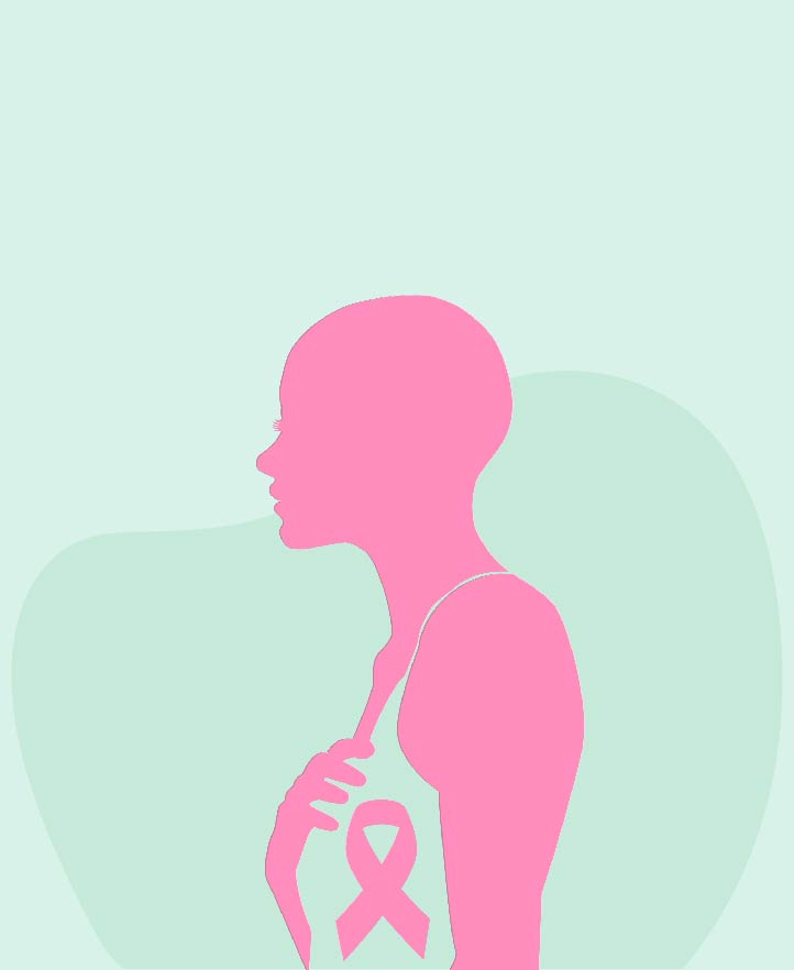 Is breast cancer hereditary?