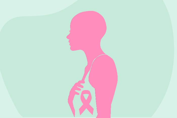 Breast cancer & Heredity - Understanding Genetic Risk Factors 