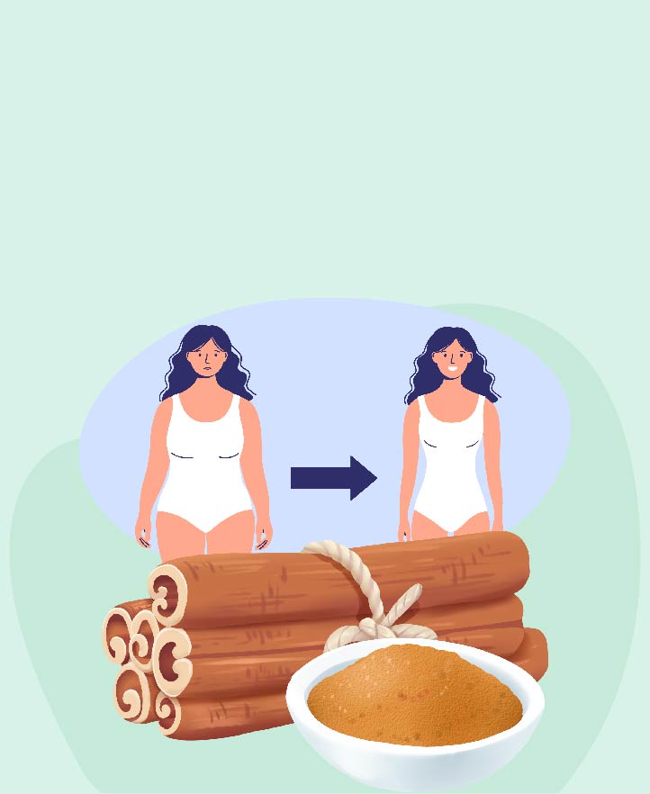 Is Cinnamon Good for Losing Weight?