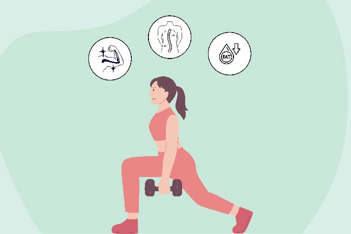 Is Weight Training Right For You?