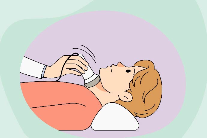 Thyroid Test and Fasting 