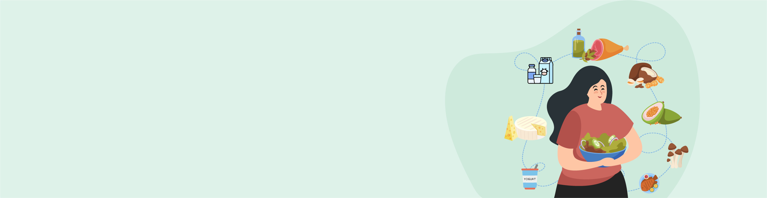 PCOS