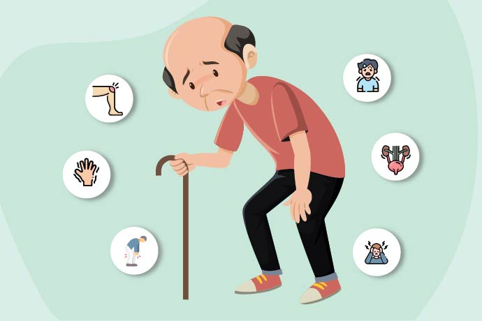 What are the Symptoms of Guillain-Barre Syndrome
                            