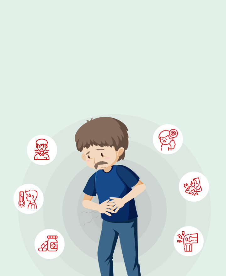 Symptoms of Ulcerative Colitis
