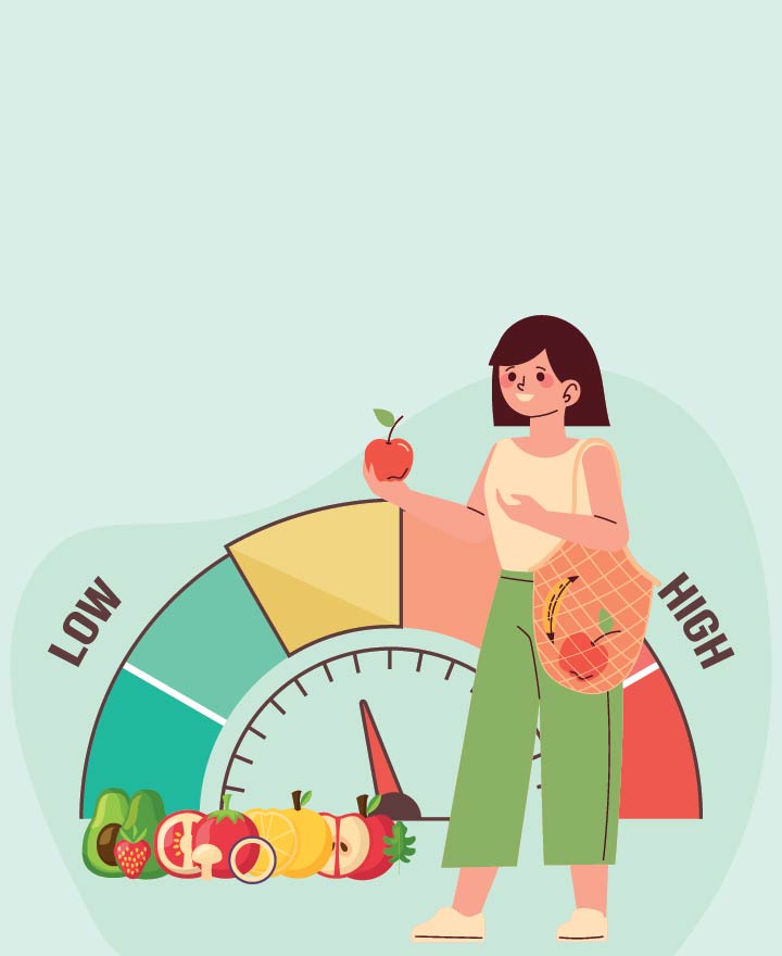 body composition