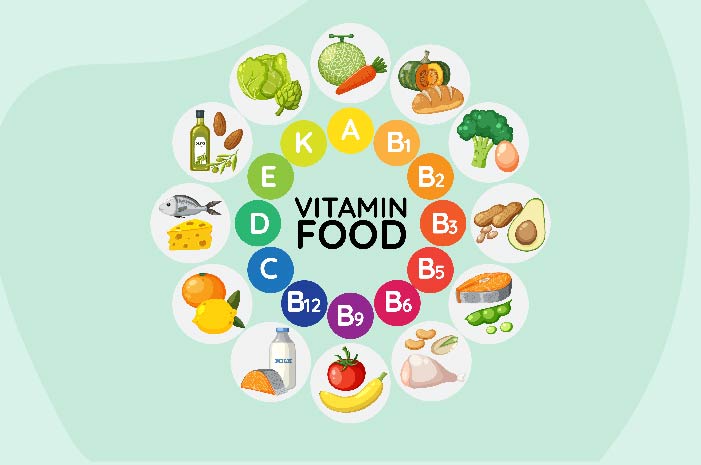 Understanding Vitamins: Types and Their Important Functions
