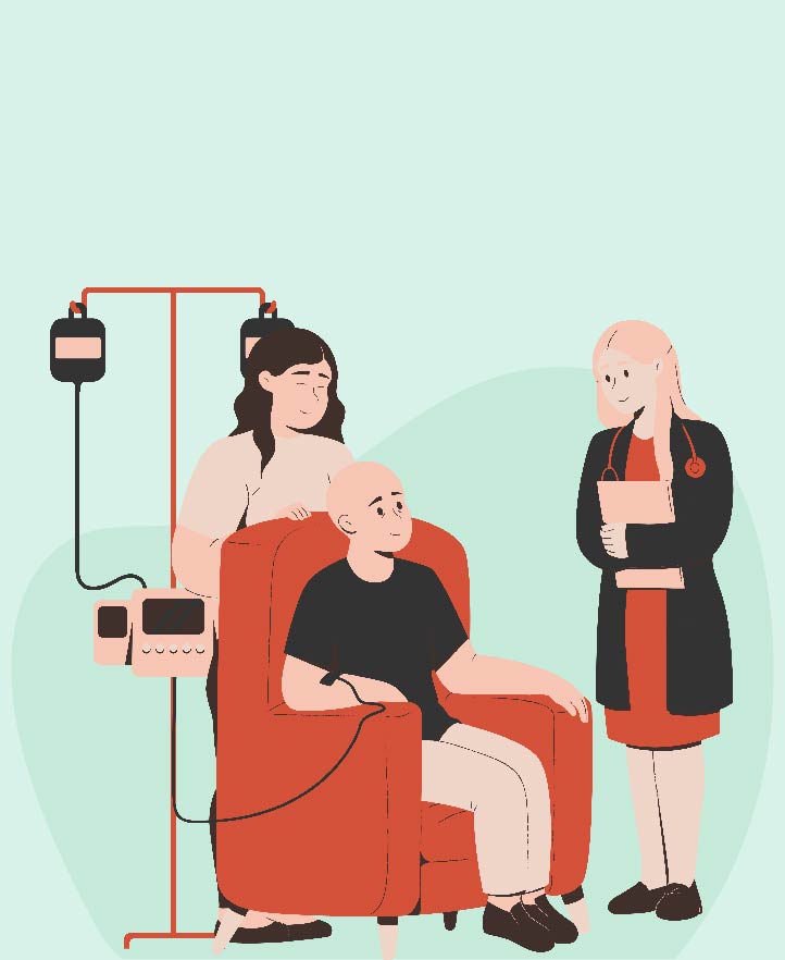 What is Chemotherapy