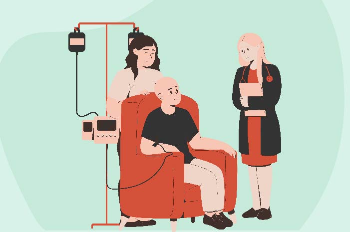 What Is Chemotherapy? Chemo Treatment for Cancer 