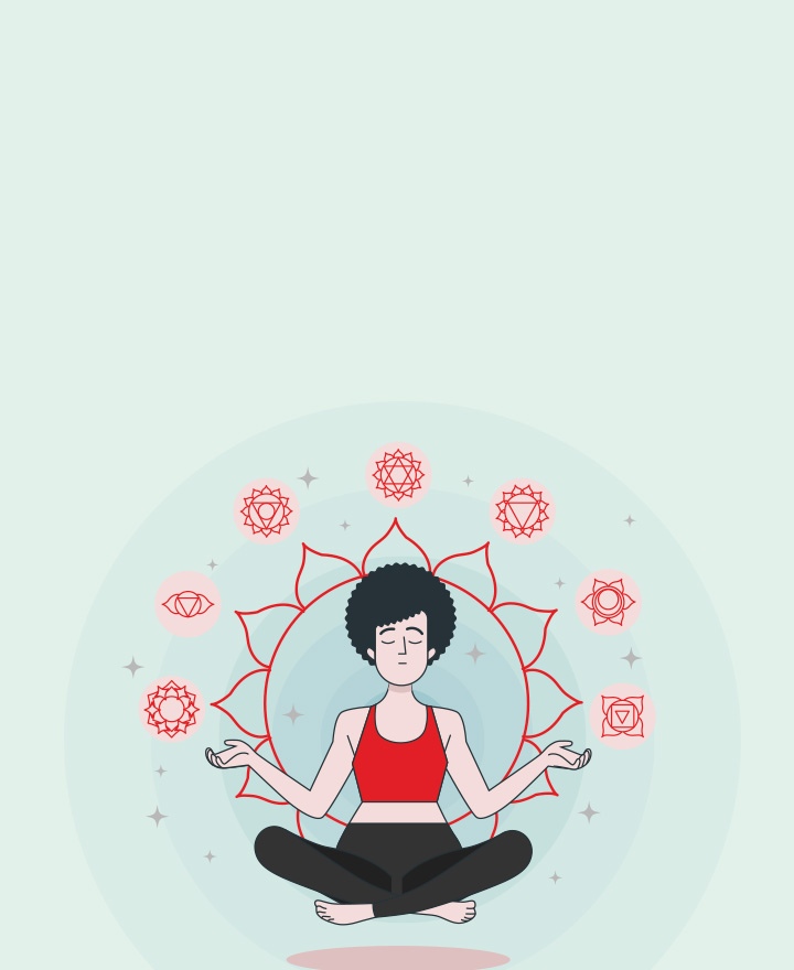 What Is Kundalini Awakening?