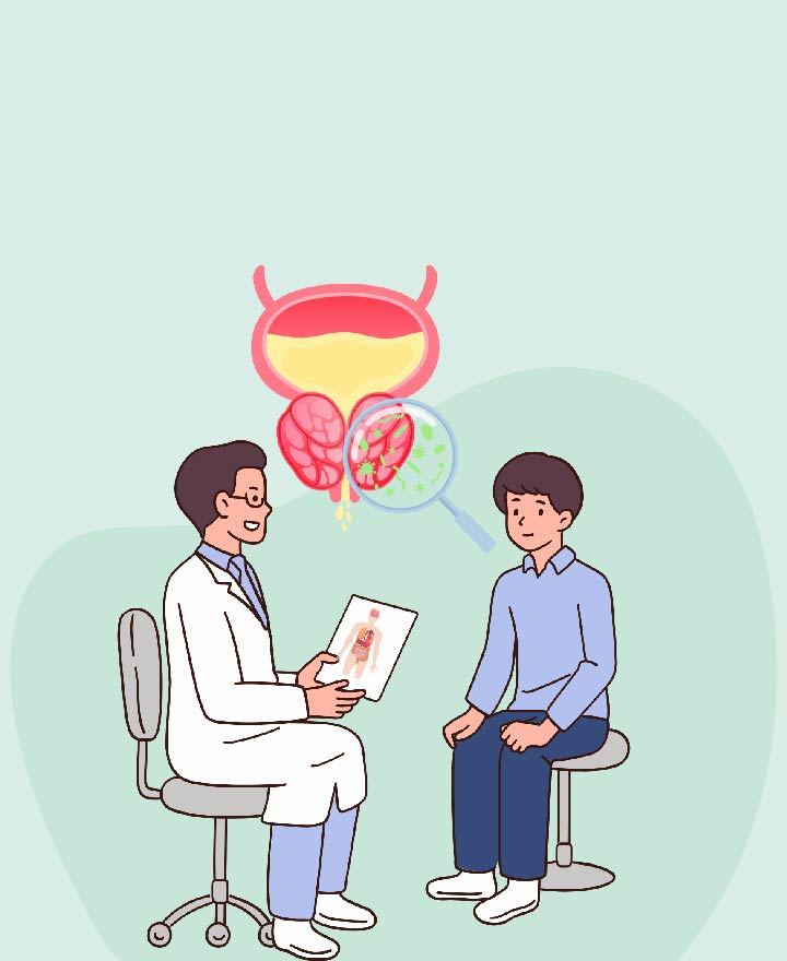 What is Prostate Cancer?