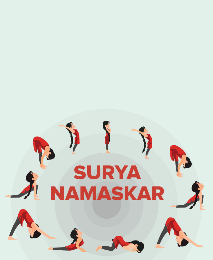 History of Yoga
